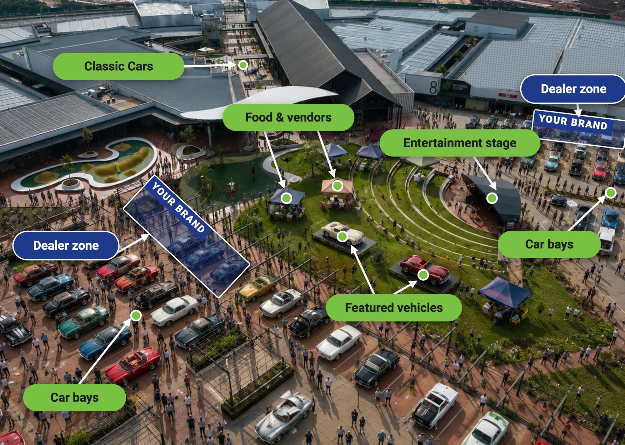 Aerial view of Westown Square marked with the dealer zones, car bays, featured vehicles, food and vendors, entertainment stage and classic cars